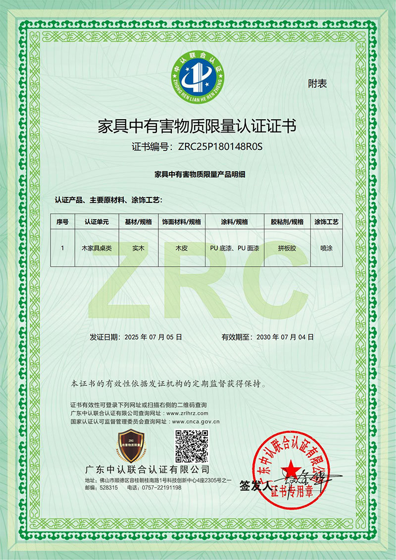 Certification of Hazardous Substance Limits in Furniture - Wooden Furniture Tables