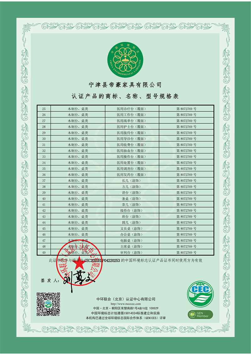 China Environmental Labeling Product Certification Certificate - Ten Rings - Artificial Board